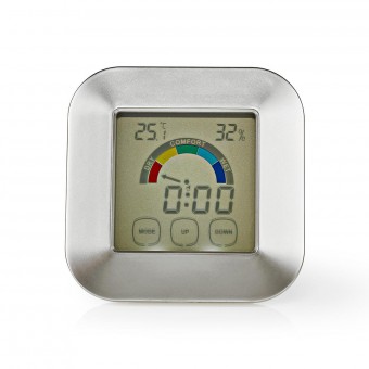 Keukenthermometer | Wit / Zilver | Kunststof | Digitale weergave | 85mm | 24mm | 85mm